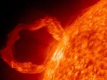 tempesta solare 2020